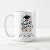 Sie haben bereits kaffeetasse (Links)