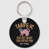 Sie haben klar und deutlich Got, wofür Sie gestimm Schlüsselanhänger (Vorderseite)