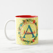 Sie ist Franziskanerin Zweifarbige Tasse (Links)