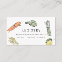 Sie ist vom Markt für Hochzeitsgeschenke ausgeschl Begleitkarte