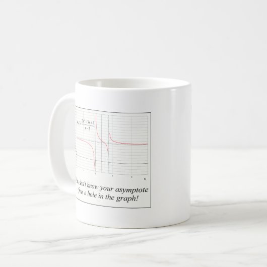 Sie kennen nicht Ihren Asymptote… Kaffeetasse (Vorderseite Links)