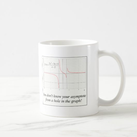 Sie kennen nicht Ihren Asymptote… Kaffeetasse (Rechts)