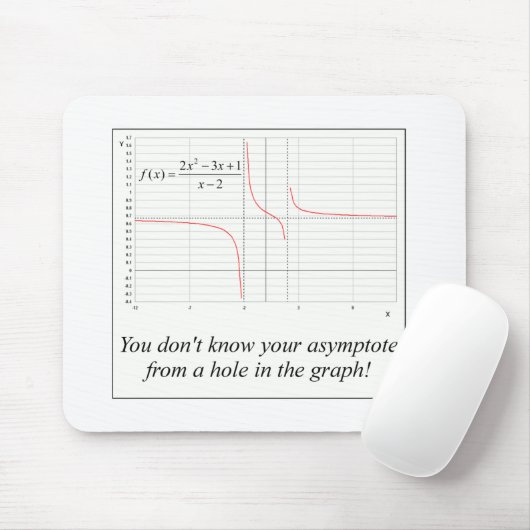 Sie kennen nicht Ihren Asymptote… Mousepad (Mit Mouse)