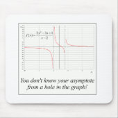 Sie kennen nicht Ihren Asymptote… Mousepad (Vorne)
