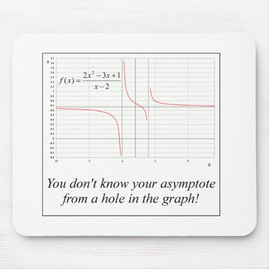 Sie kennen nicht Ihren Asymptote… Mousepad (Vorne)