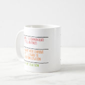 Sie können jetzt sagen, Zeile füllen Kaffeetasse (Vorderseite Links)