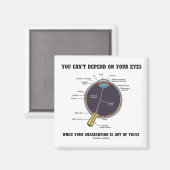 Sie können nicht von Ihrem Blickwinkel abhängig se Magnet (Vorderseite/Rückseite)