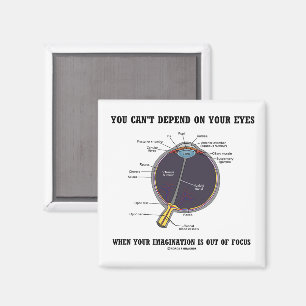 Sie können nicht von Ihrem Blickwinkel abhängig se Magnet