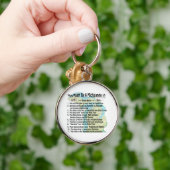 Sie könnten ein Michigander sein, wenn Schlüsselanhänger (Hand)