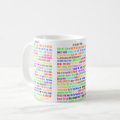 SIE KULINARISCHES IDIOM! KAFFEETASSE (Vorderseite Links)
