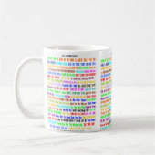SIE KULINARISCHES IDIOM! KAFFEETASSE (Links)