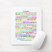 SIE KULINARISCHES IDIOM MOUSEPAD (Mit Mouse)