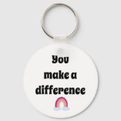 Sie machen einen anderen Schlüsselanhänger (Vorderseite)