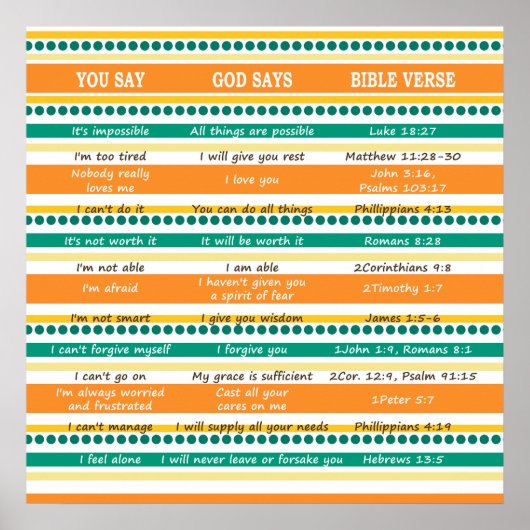 SIE SAGEN GOD SAYS - Optimismus und Hoffnung Schri Poster (Vorne)