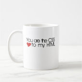 Sie sind CSS zu meinem HTML Kaffeetasse (Links)