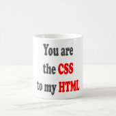 Sie sind der CSS zu meinem HTML Kaffeetasse (Mittel)