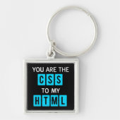 Sie sind der CSS zu meinem HTML Schlüsselanhänger (Vorne)