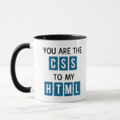 Sie sind der CSS zu meinem HTML Tasse (Links)