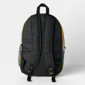 Sie sind hier bedruckter rucksack (Rückseite)