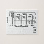 Sie sind hier (die Geschichte der geologische Puzzle (Horizontal)