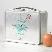 Sie sind hier Light Cone Space Time Physik Metall Brotdose (Beispiel)