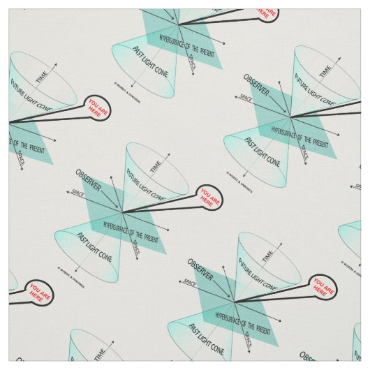 Sie sind hier Light Cone Space Time Physik Stoff (Muster)