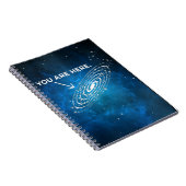 Sie sind hier notizblock (Rechte Seite)