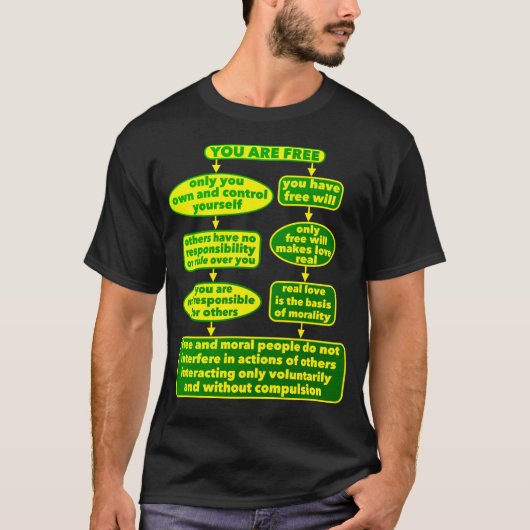 Sie sind kostenlos (dunkel) T-Shirt (Vorderseite)