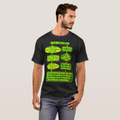 Sie sind kostenlos (dunkel) T-Shirt (Vorne ganz)