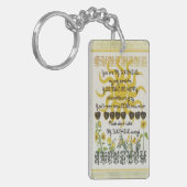 Sie sind mein Sonnenschein Schlüsselanhänger (Vorderseite links)