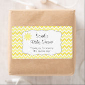 Sie sind meine Sonnenschutzflasche oder bevorzugen (Insitu)