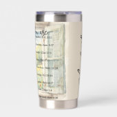 Sie sind: schön, Schriften personalisiert Thermobecher (Vorderseite)