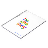 Sie spricht sie aus notizblock (Linke Seite)