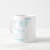 Sie = Tasse (Vorderseite Links)