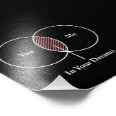 Sie und ich in Ihren Träumen Venn-Diagramm Fotodruck (Ecke)