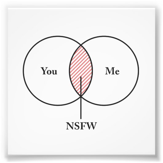 Sie und ich NSFW-Venn-Diagramm Fotodruck (Vorne)