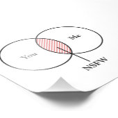 Sie und ich NSFW-Venn-Diagramm Fotodruck (Ecke)