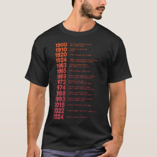 Sie verbrannten keine Hexen, sie verbrannten Fraue T-Shirt