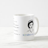 Sie wissen, dass Sie eine ICU Krankenschwester Kaffeetasse (VorderseiteRechts)