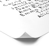 Sie wurde mit einer Sitzkarte für das Brautparty a Poster (Ecke)