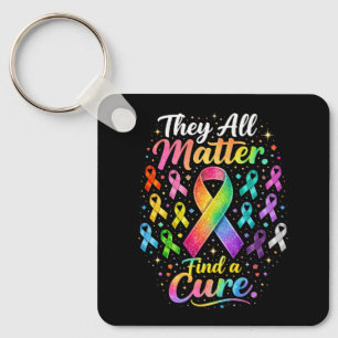 Sie zählen alle schlüsselanhänger