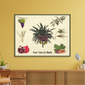 Sieben Arten Leinwanddruck (Insitu (Wohnzimmer))