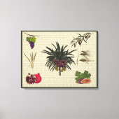 Sieben Arten Leinwanddruck (Vorderseite)