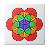 Sieben Chakra Blume des Lebens Fliese (Vorderseite)