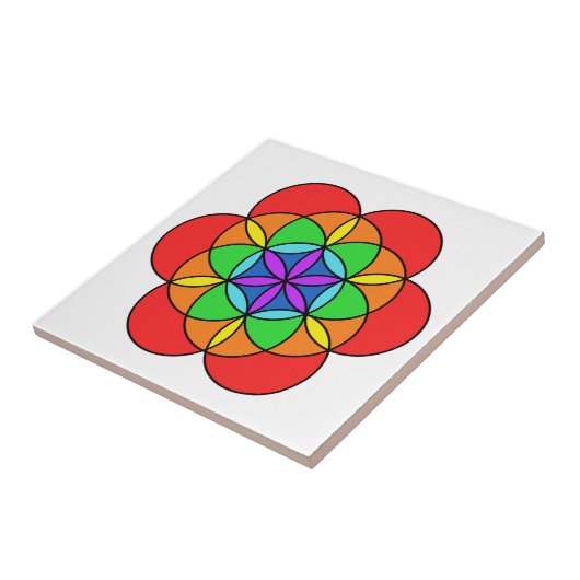 Sieben Chakra Blume des Lebens Fliese (Seite)