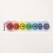 Sieben Chakra-Design mit benutzerdefinierten Texto Yogamatte (Vorderseite (Horizontal))