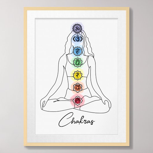 Sieben Chakra-Minimalistisches Design mit benutzer Poster