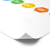 Sieben Chakra Symbole Poster (Ecke)