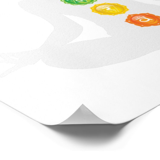 Sieben Chakra Symbole Poster (Ecke)