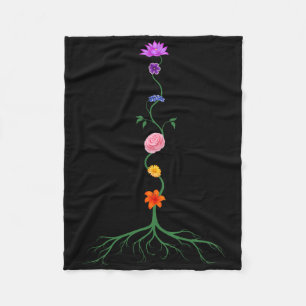 Sieben Chakren als chakra-farbige Blumen, Yoga und Fleecedecke